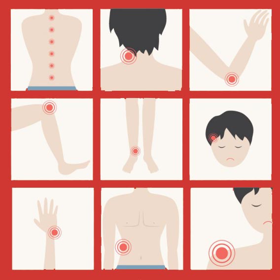 GET QUICK RELIEF WITH SAFE AND SCIENTIFIC thermopad Heating pad